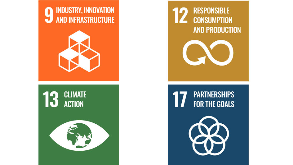 united nations sustainable development goals